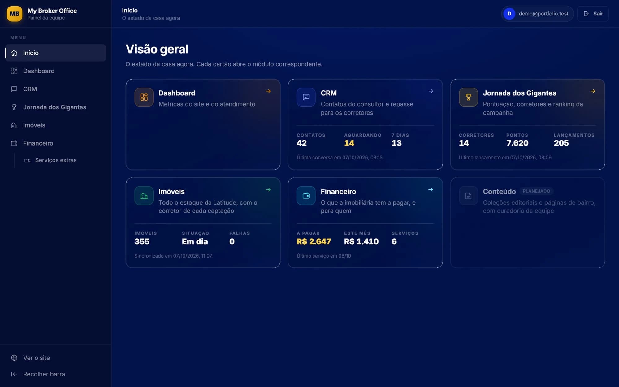 My Broker Office — Visão inicial dos módulos de gestão. Telas reais do sistema em ambiente de demonstração. Nomes, contatos, conversas e valores administrativos exibidos são dados fictícios; não representam resultados comerciais.