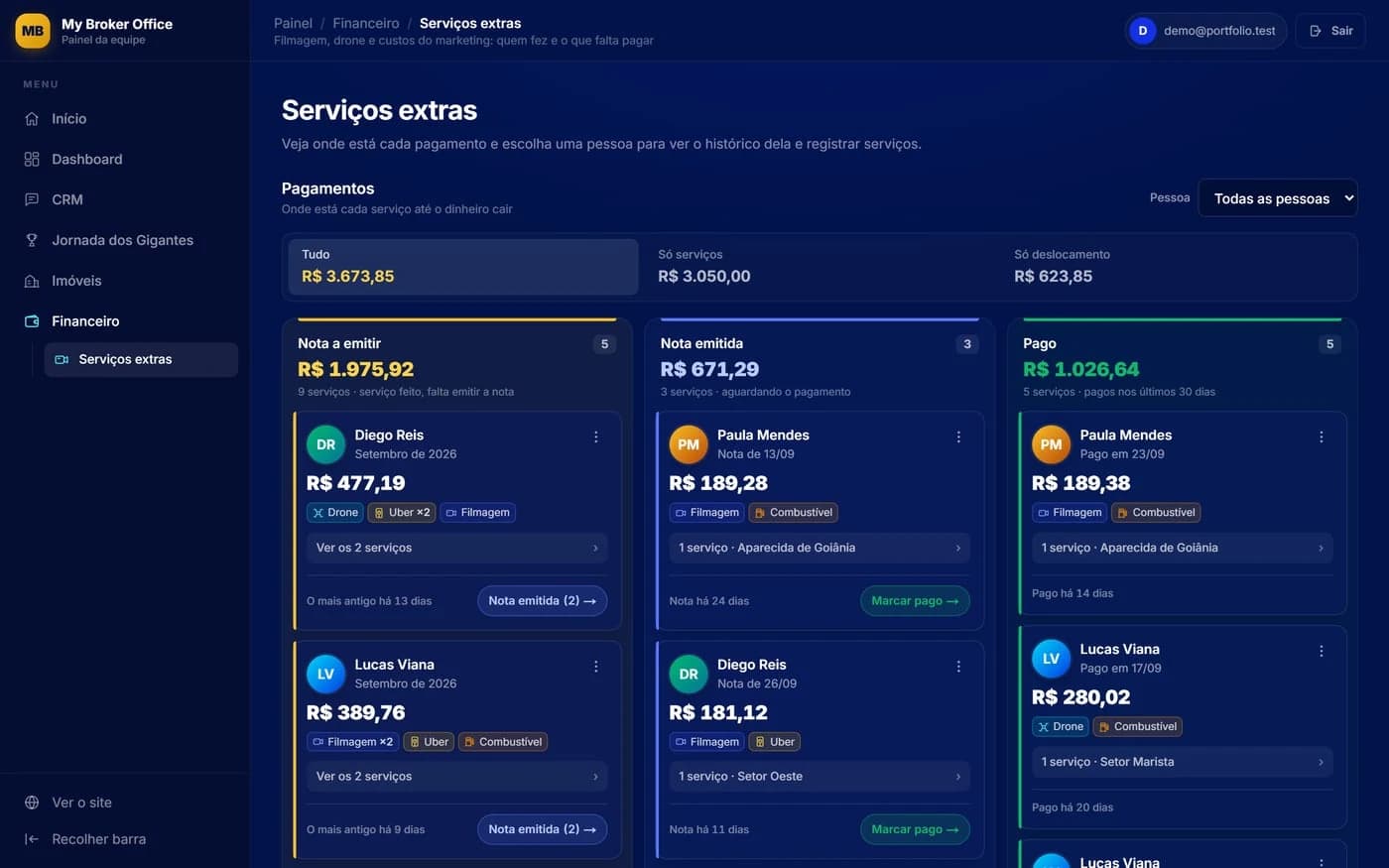 My Broker Office — Gestão financeira de serviços extras. Telas reais do sistema em ambiente de demonstração. Nomes, contatos, conversas e valores administrativos exibidos são dados fictícios; não representam resultados comerciais.