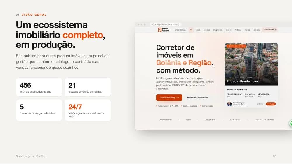Visão geral 2